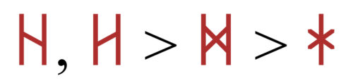 Bilden visar med runtecken hur h-runan kan ha utvecklats